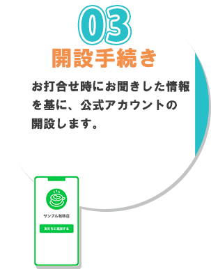 ３番、開設手続き。お打合せ時にお聞きした情報を基に、公式アカウントを開設します。
