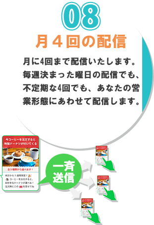 ８番、月４回の配信。月４回まで配信致します。毎週決まった曜日の配信でも、不定期な４回でも、あなたの営業形態に合わせて配信します。