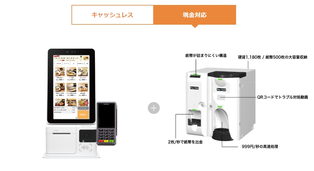 セルフ5